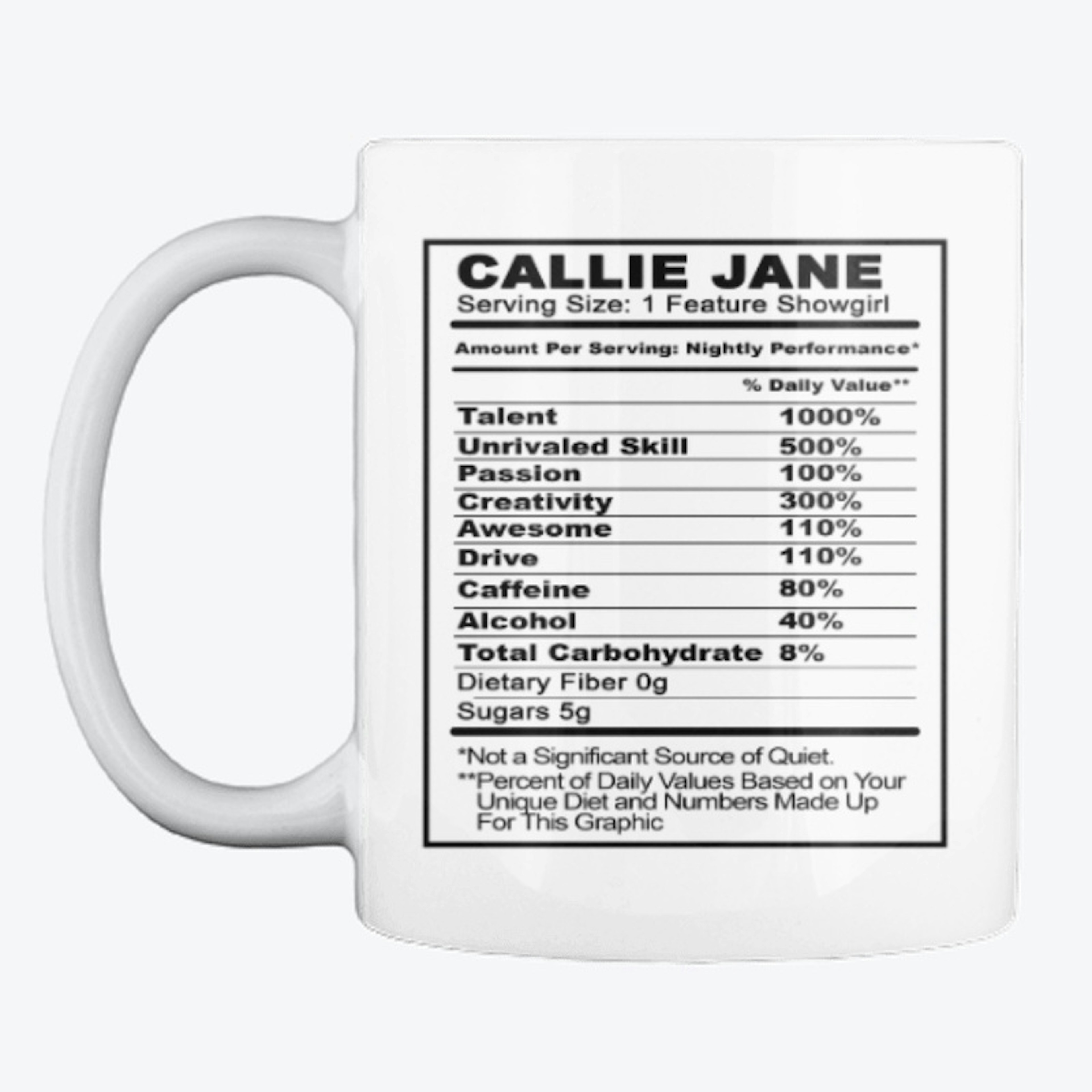 Callie Jane Nutritional Information Mug